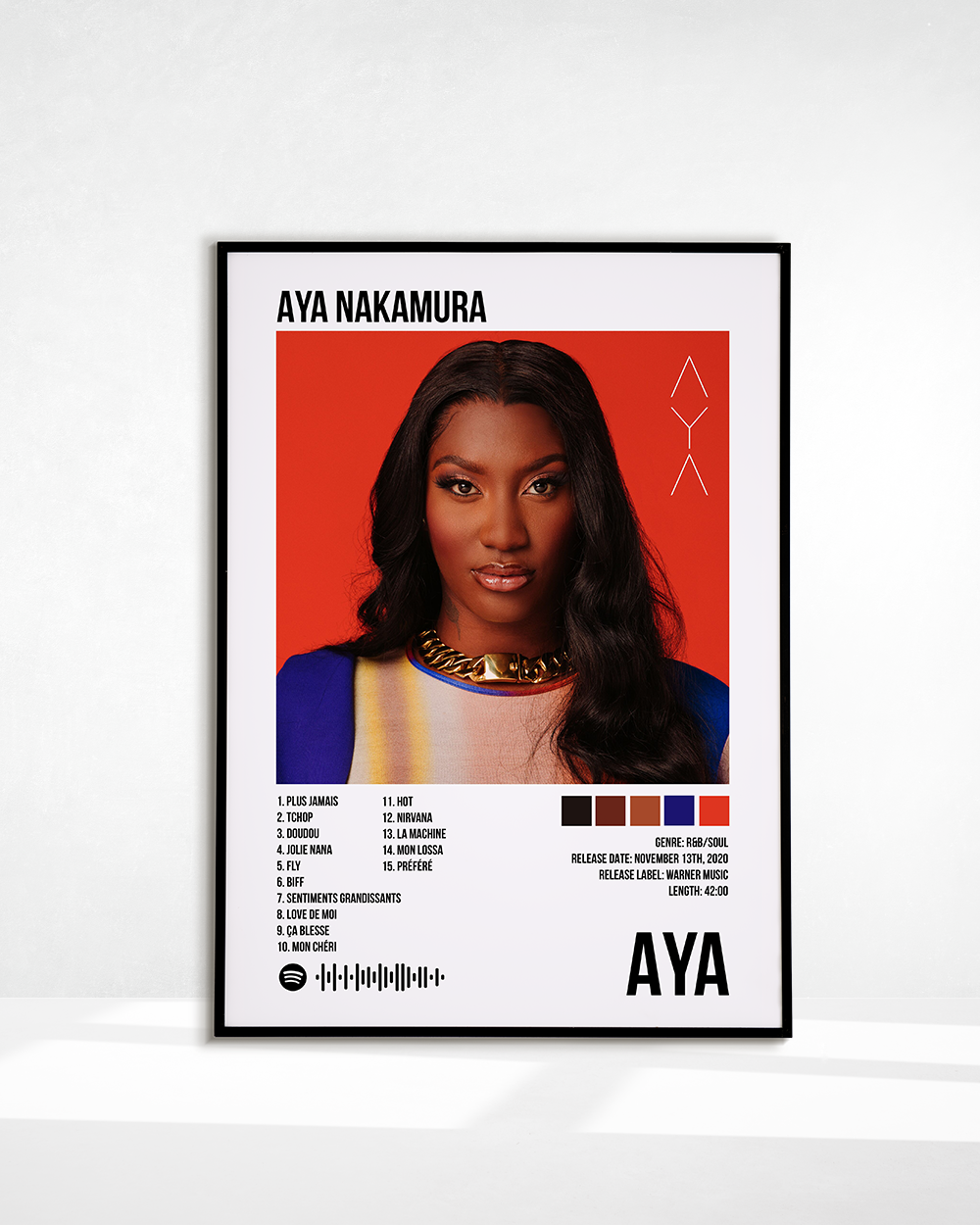 AYA