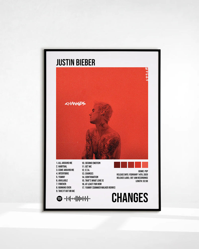 CHANGES