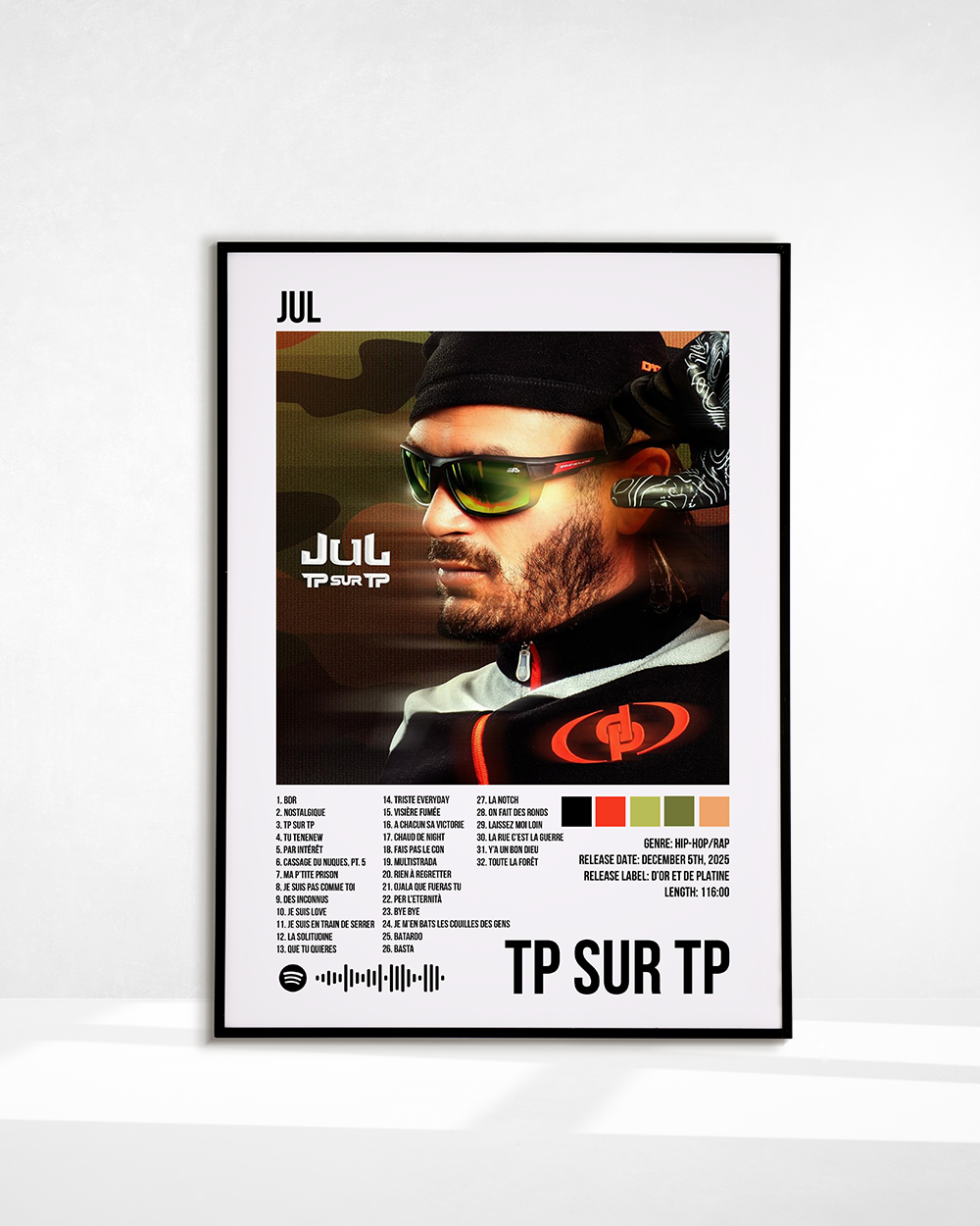 TP SUR TP