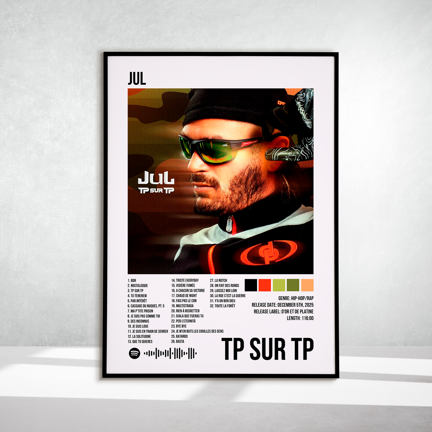 TP sur TP