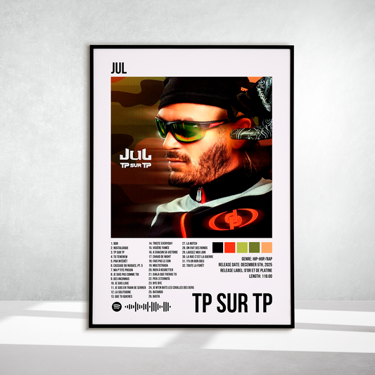 TP sur TP
