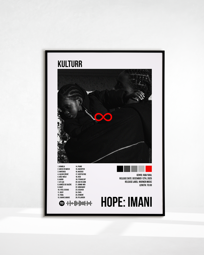 HOPE: IMANI