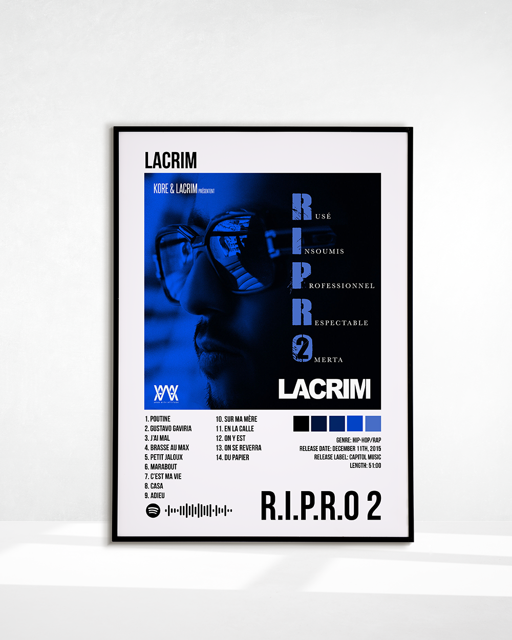 R.I.P.R.O 2