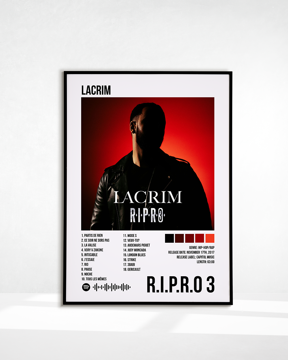 R.I.P.R.O 3