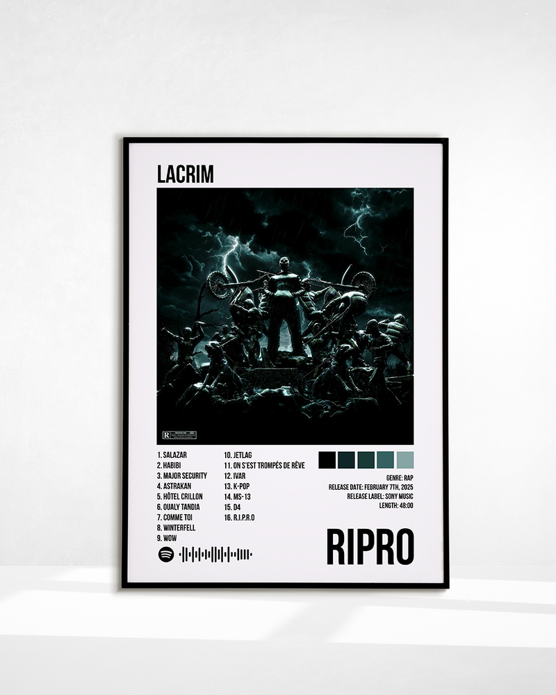 RIPRO