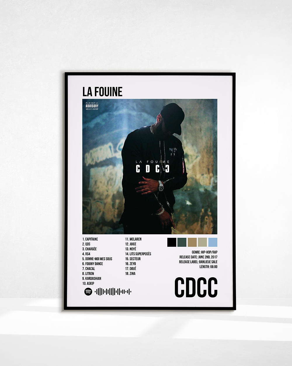 CDCC