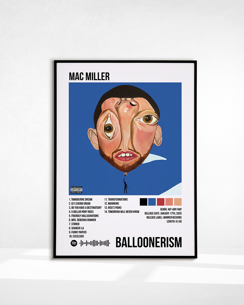 BALLOONERISM