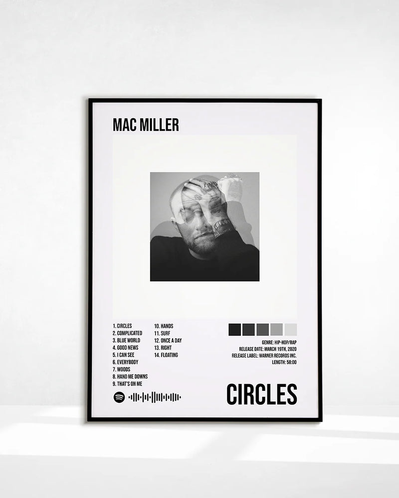 CIRCLES