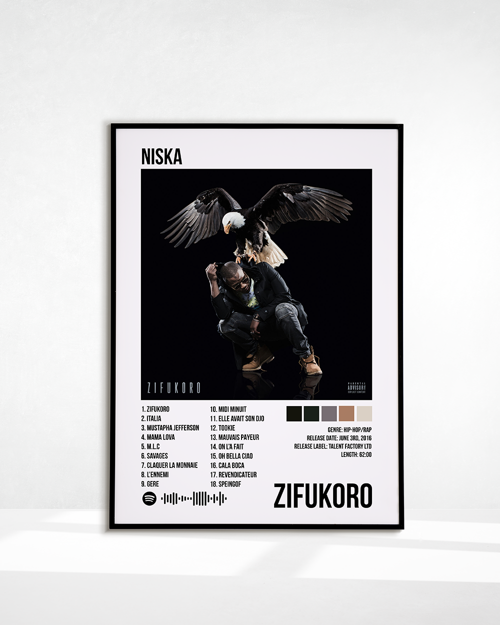 ZIFUKORO