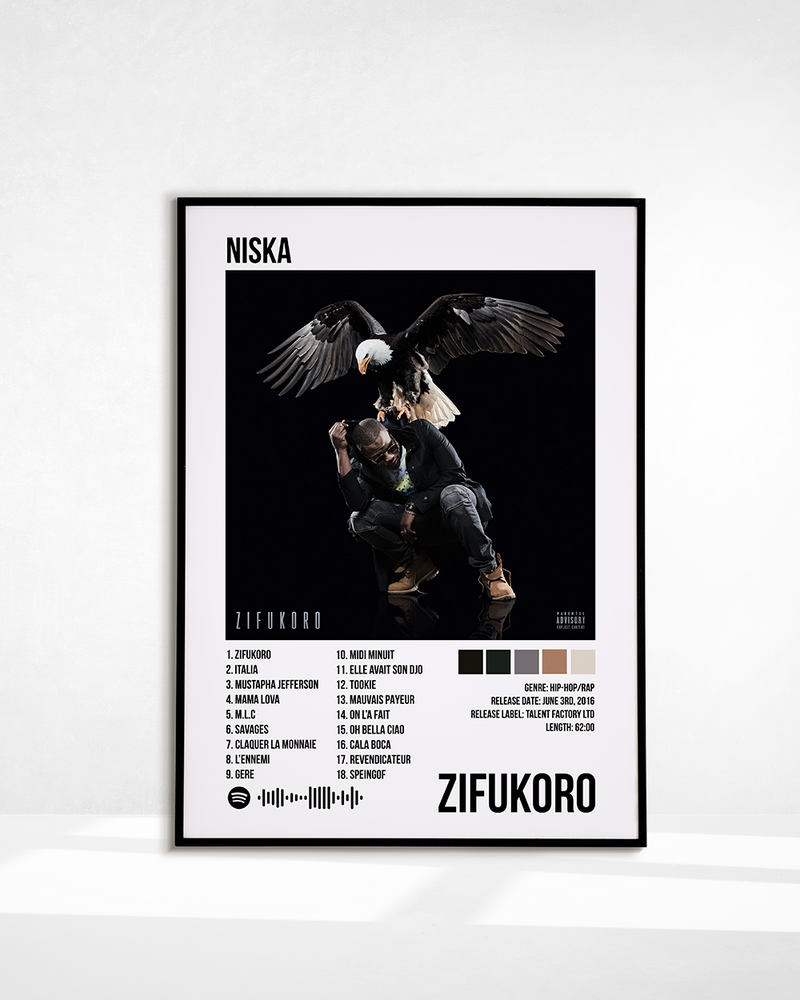 ZIFUKORO