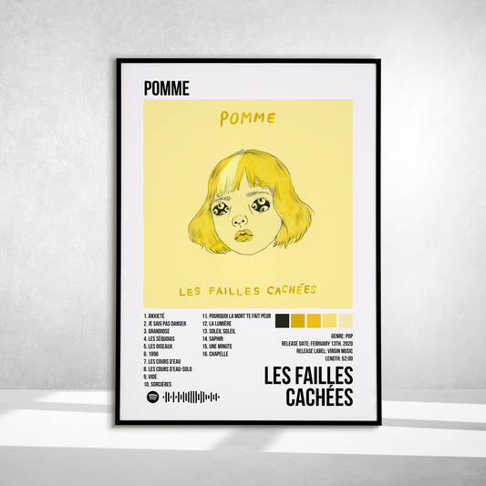 les failles cachées