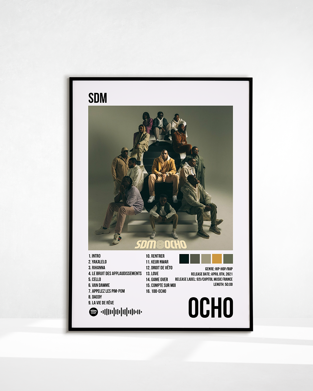 OCHO