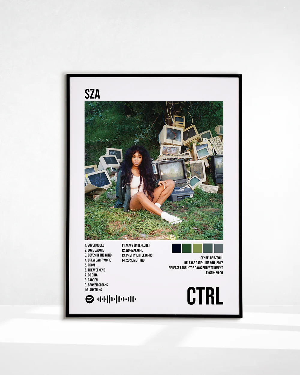 CTRL