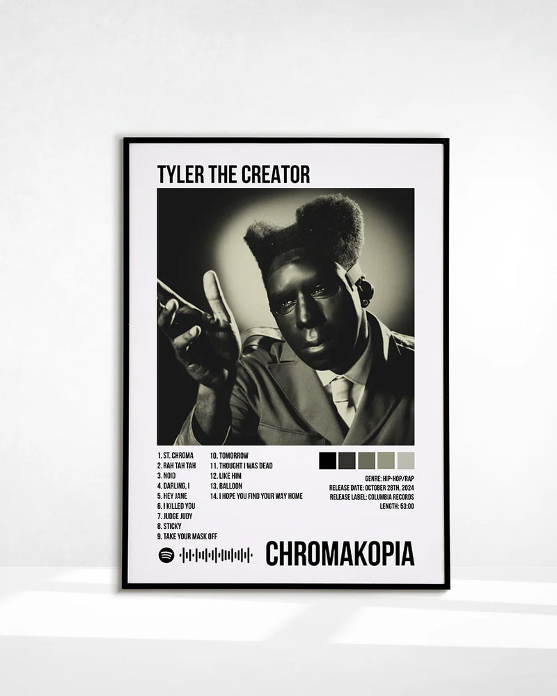 CHROMAKOPIA